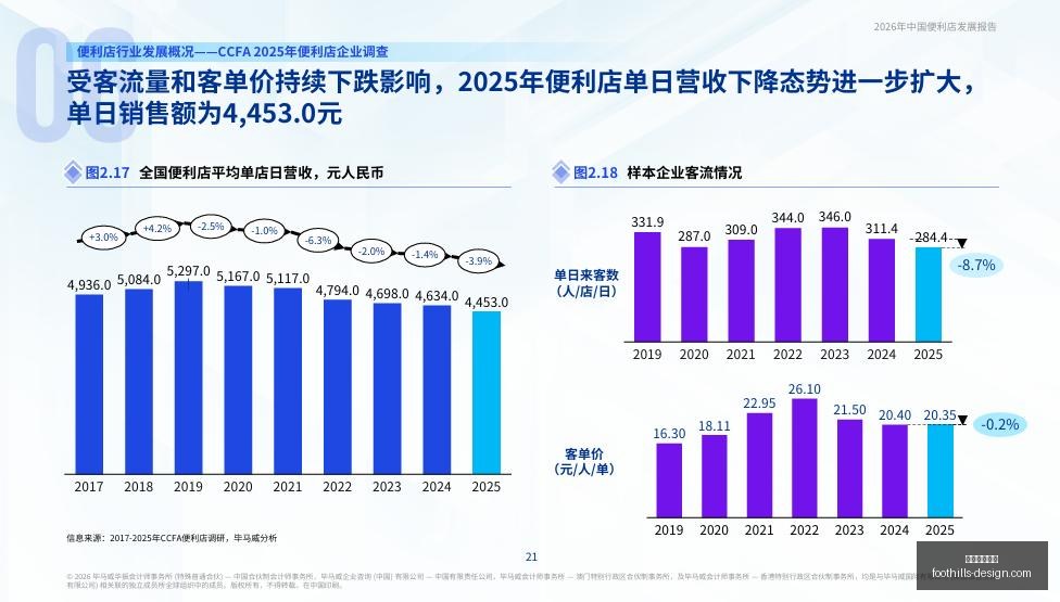 独家专访,愚者不灭制,作人终极防,米兰体育官网,米兰体育App,米兰体育登录,米兰体育平台,米兰体育入口
